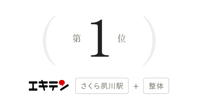 クチコミ数 第1位の実績
